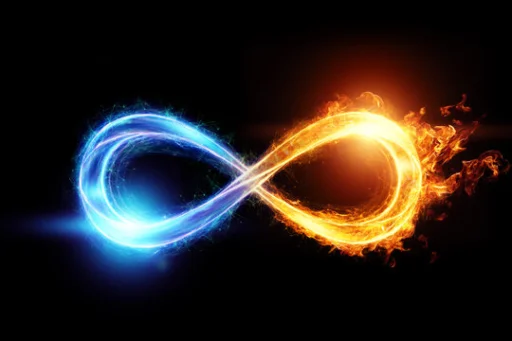 The Profound Meaning of angel number 69 and 96 in Your Twin Flame Journey 7 image 4
